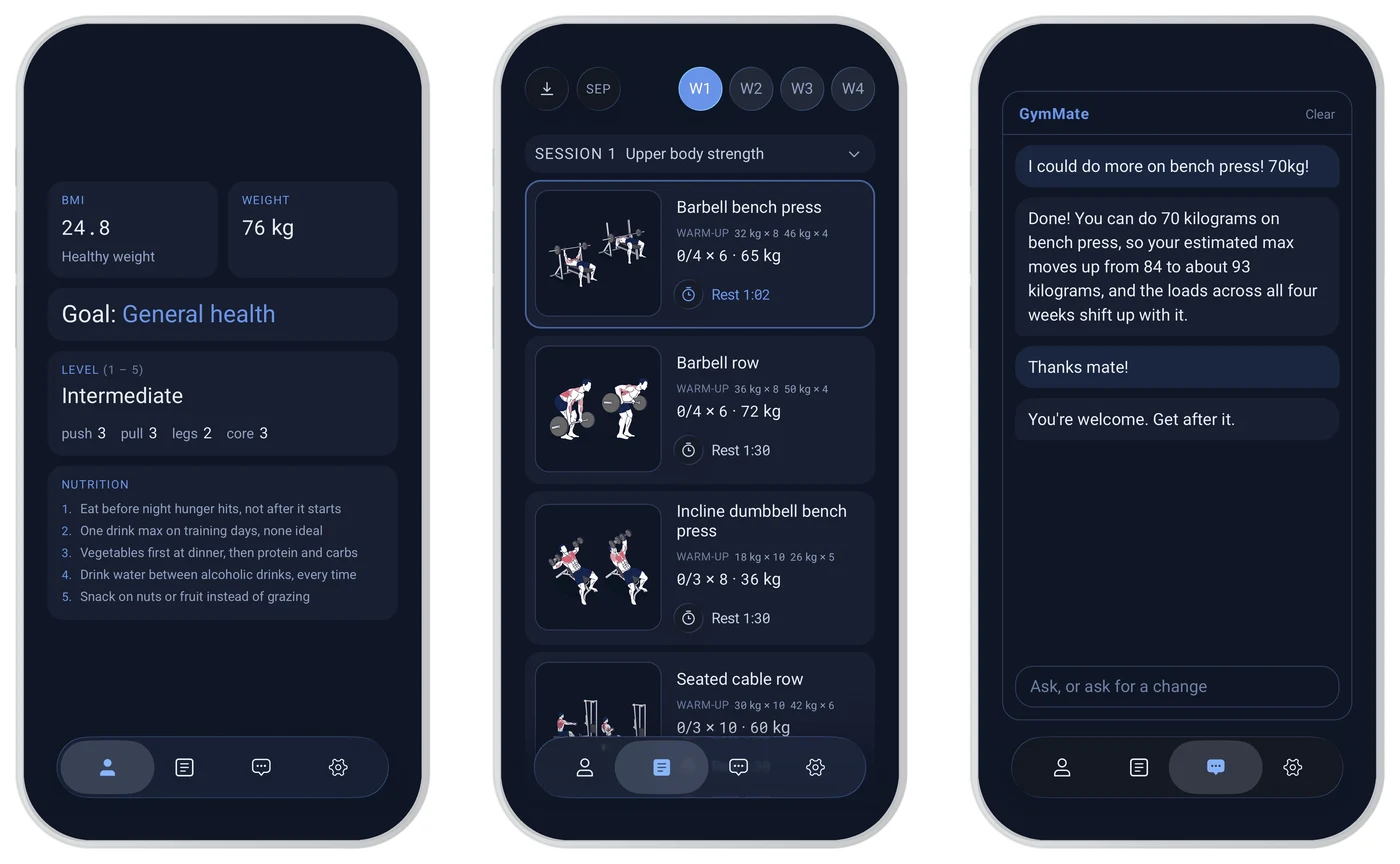 GymMate on iPhone: the profile with BMI, goal and level; a week of sessions with prescribed loads and rest timers; and the assistant raising a bench-press max on request